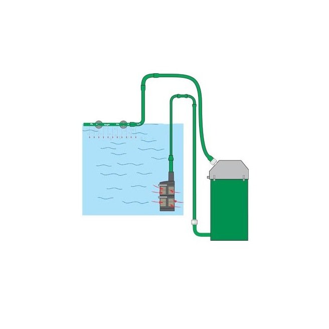 Eheim 4004320 : Préfiltre