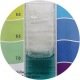Neo Media - Céramique biologique filtrante permettant de réguler le pH