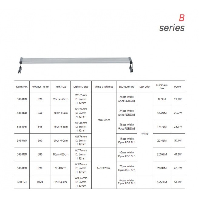 Chihiros B Serie Chihiros B Serie